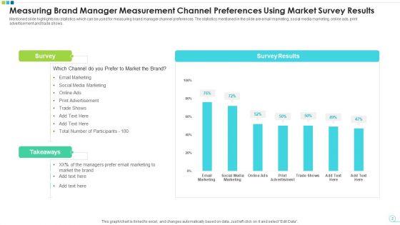 Brand_Measurement_Data_Analysis_Ppt_PowerPoint_Presentation_Complete_Deck_With_Slides_Slide_2.jpg
