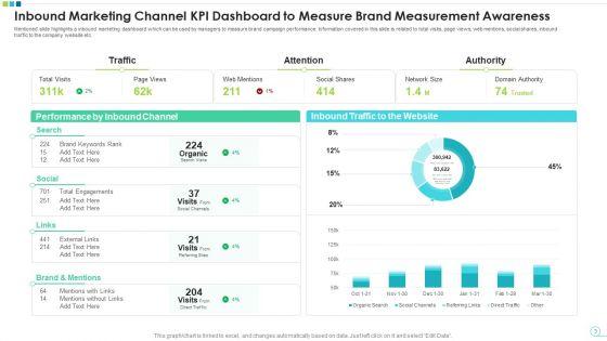 Brand_Measurement_Data_Analysis_Ppt_PowerPoint_Presentation_Complete_Deck_With_Slides_Slide_3.jpg