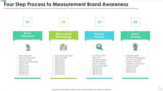 Brand_Measurement_Data_Analysis_Ppt_PowerPoint_Presentation_Complete_Deck_With_Slides_Slide_7.jpg