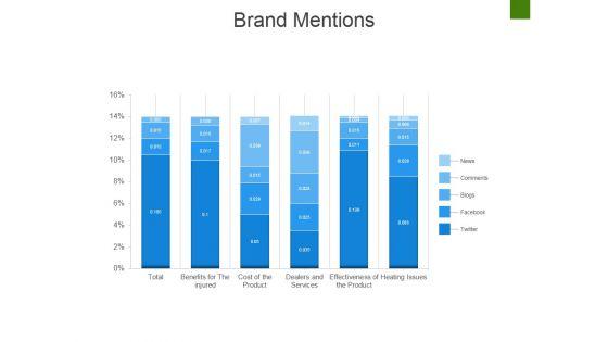 Brand_Mentions_Ppt_PowerPoint_Presentation_Model_Objects_Slide_1.jpg