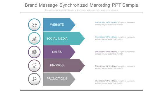 Brand_Message_Synchronized_Marketing_Ppt_Sample_1.jpg