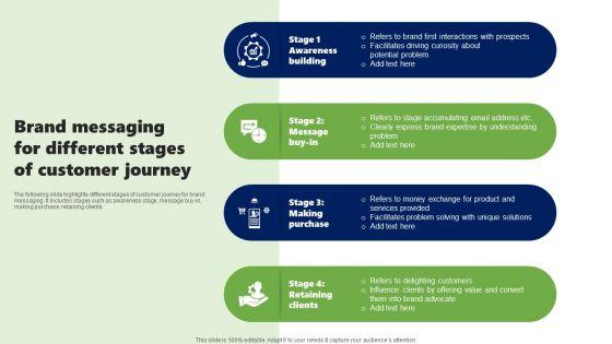 Brand_Messaging_For_Different_Stages_Of_Customer_Journey_Inspiration_PDF_Slide_1.jpg
