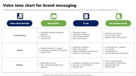 Brand_Messaging_Strategy_Ppt_PowerPoint_Presentation_Complete_Deck_With_Slides_Slide_10.jpg
