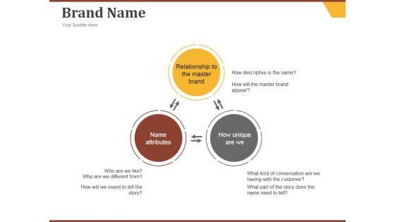 Brand_Name_Ppt_PowerPoint_Presentation_Show_Slide_1.jpg