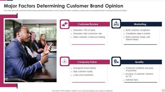 Brand_Opinion_Ppt_PowerPoint_Presentation_Complete_Deck_With_Slides_Slide_12.jpg