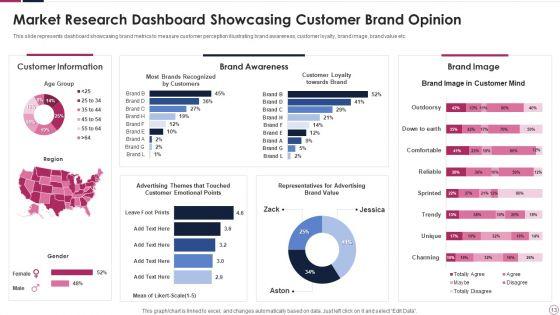 Brand_Opinion_Ppt_PowerPoint_Presentation_Complete_Deck_With_Slides_Slide_13.jpg