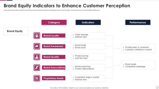 Brand_Opinion_Ppt_PowerPoint_Presentation_Complete_Deck_With_Slides_Slide_3.jpg