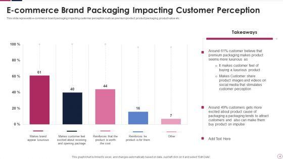 Brand_Opinion_Ppt_PowerPoint_Presentation_Complete_Deck_With_Slides_Slide_4.jpg