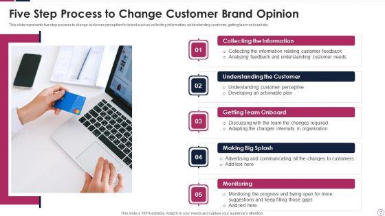 Brand_Opinion_Ppt_PowerPoint_Presentation_Complete_Deck_With_Slides_Slide_7.jpg