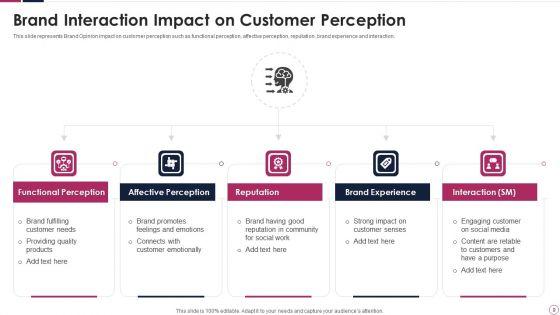 Brand_Opinion_Ppt_PowerPoint_Presentation_Complete_Deck_With_Slides_Slide_9.jpg
