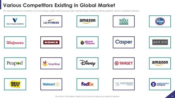 Brand_Partnership_Investor_Pitch_Deck_Ppt_PowerPoint_Presentation_Complete_Deck_With_Slides_Slide_13.jpg