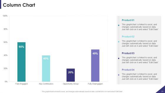 Brand_Partnership_Investor_Pitch_Deck_Ppt_PowerPoint_Presentation_Complete_Deck_With_Slides_Slide_21.jpg