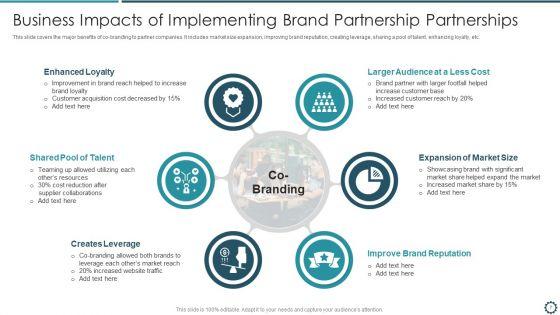 Brand_Partnership_Ppt_PowerPoint_Presentation_Complete_With_Slides_Slide_7.jpg