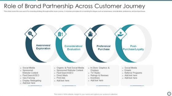 Brand_Partnership_Ppt_PowerPoint_Presentation_Complete_With_Slides_Slide_8.jpg