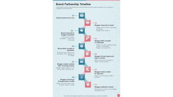 Brand_Partnership_Service_Proposal_Brand_Partnership_Timeline_One_Pager_Sample_Example_Document_Slide_1.jpg