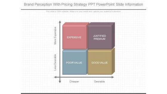 Brand_Perception_With_Pricing_Strategy_Ppt_Powerpoint_Slide_Information_1.jpg