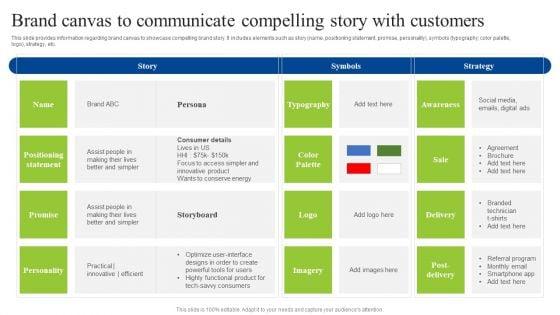 Brand_Personality_Improvement_To_Increase_Profits_Brand_Canvas_To_Communicate_Compelling_Story_Guidelines_PDF_Slide_1.jpg