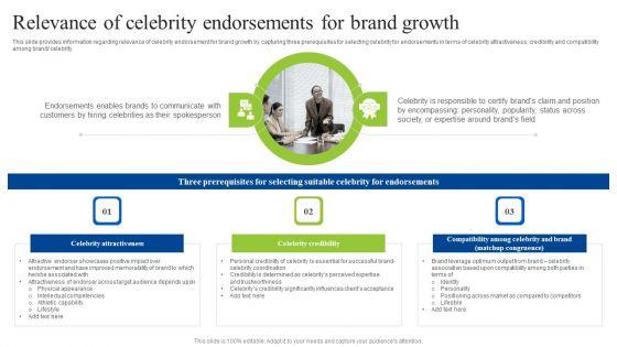 Brand_Personality_Improvement_To_Increase_Profits_Relevance_Of_Celebrity_Endorsements_Infographics_PDF_Slide_1.jpg