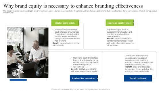 Brand_Personality_Improvement_To_Increase_Profits_Why_Brand_Equity_Is_Necessary_Rules_PDF_Slide_1.jpg