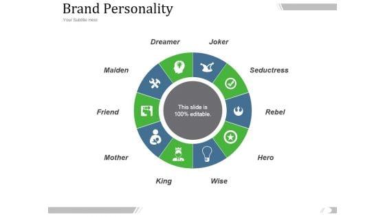 Brand_Personality_Ppt_PowerPoint_Presentation_Clipart_Slide_1.jpg