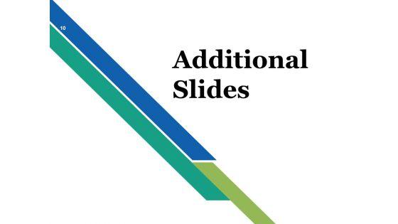 Brand_Personality_Ppt_PowerPoint_Presentation_Complete_Deck_With_Slides_Slide_10.jpg