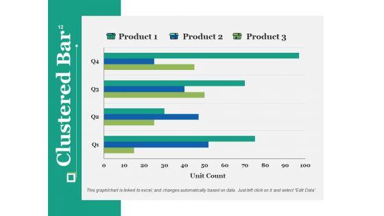 Brand_Personality_Ppt_PowerPoint_Presentation_Complete_Deck_With_Slides_Slide_12.jpg
