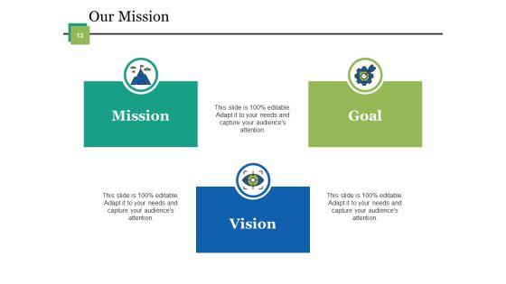 Brand_Personality_Ppt_PowerPoint_Presentation_Complete_Deck_With_Slides_Slide_13.jpg