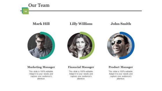 Brand_Personality_Ppt_PowerPoint_Presentation_Complete_Deck_With_Slides_Slide_14.jpg