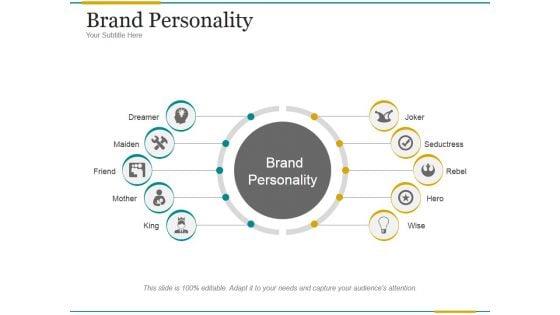 Brand_Personality_Ppt_PowerPoint_Presentation_Microsoft_Slide_1.jpg