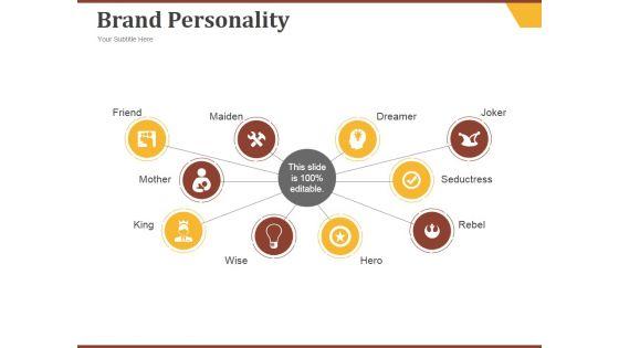 Brand_Personality_Ppt_PowerPoint_Presentation_Show_Slide_1.jpg