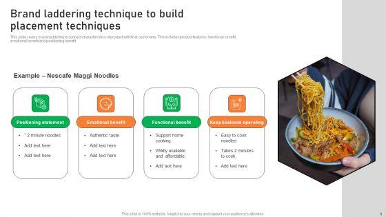 Brand_Placement_Techniques_Ppt_PowerPoint_Presentation_Complete_Deck_With_Slides_Slide_8.jpg