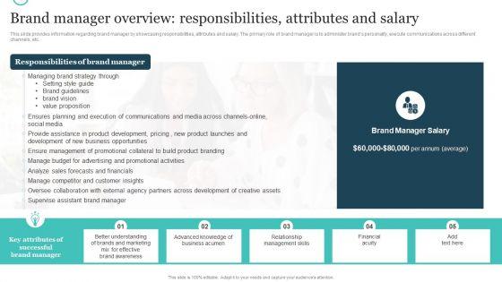 Brand_Plan_Toolkit_For_Marketers_Brand_Manager_Overview_Responsibilities_Attributes_And_Salary_Professional_PDF_Slide_1.jpg