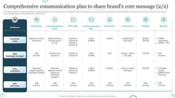 Brand_Plan_Toolkit_For_Marketers_Comprehensive_Communication_Plan_To_Share_Brands_Core_Message_Professional_PDF_Slide_2.jpg