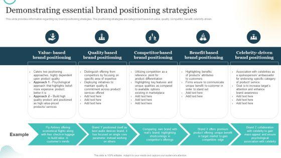 Brand_Plan_Toolkit_For_Marketers_Demonstrating_Essential_Brand_Positioning_Strategies_Pictures_PDF_Slide_1.jpg