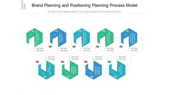 Brand_Planning_And_Positioning_Planning_Process_Model_Ppt_PowerPoint_Presentation_Gallery_Templates_PDF_Slide_1.jpg
