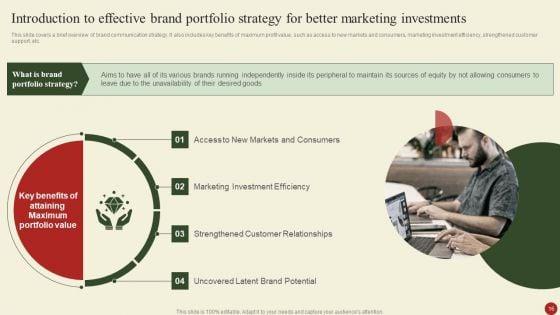 Brand_Portfolio_Administration_Procedure_Ppt_PowerPoint_Presentation_Complete_Deck_With_Slides_Slide_16.jpg