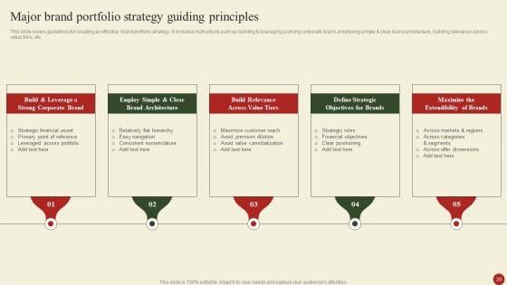 Brand_Portfolio_Administration_Procedure_Ppt_PowerPoint_Presentation_Complete_Deck_With_Slides_Slide_20.jpg