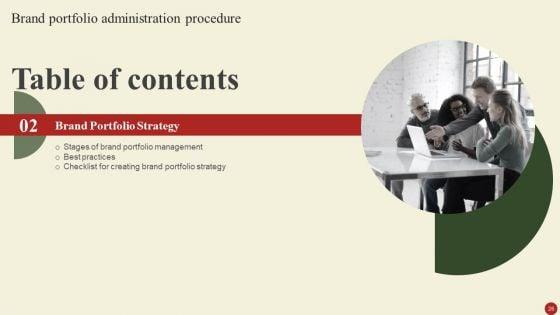 Brand_Portfolio_Administration_Procedure_Ppt_PowerPoint_Presentation_Complete_Deck_With_Slides_Slide_26.jpg