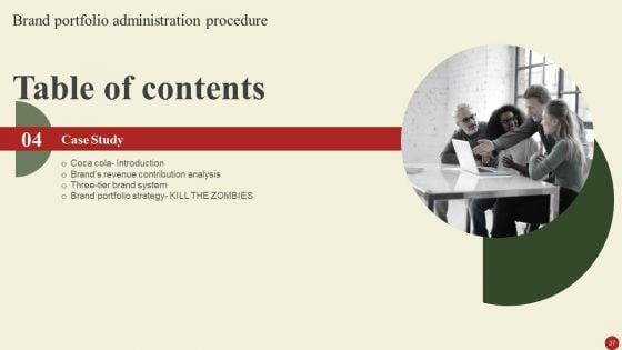 Brand_Portfolio_Administration_Procedure_Ppt_PowerPoint_Presentation_Complete_Deck_With_Slides_Slide_37.jpg