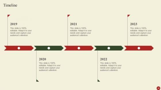Brand_Portfolio_Administration_Procedure_Ppt_PowerPoint_Presentation_Complete_Deck_With_Slides_Slide_48.jpg