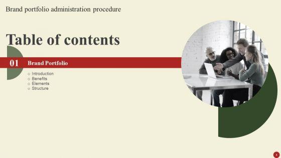 Brand_Portfolio_Administration_Procedure_Ppt_PowerPoint_Presentation_Complete_Deck_With_Slides_Slide_4.jpg