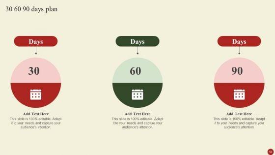 Brand_Portfolio_Administration_Procedure_Ppt_PowerPoint_Presentation_Complete_Deck_With_Slides_Slide_50.jpg