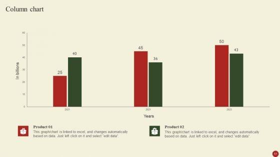 Brand_Portfolio_Administration_Procedure_Ppt_PowerPoint_Presentation_Complete_Deck_With_Slides_Slide_51.jpg