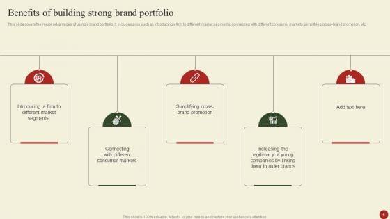 Brand_Portfolio_Administration_Procedure_Ppt_PowerPoint_Presentation_Complete_Deck_With_Slides_Slide_6.jpg