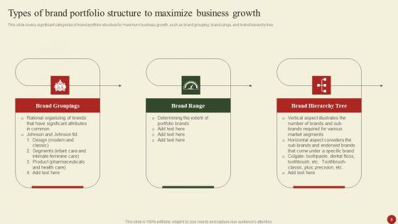 Brand_Portfolio_Administration_Procedure_Ppt_PowerPoint_Presentation_Complete_Deck_With_Slides_Slide_8.jpg