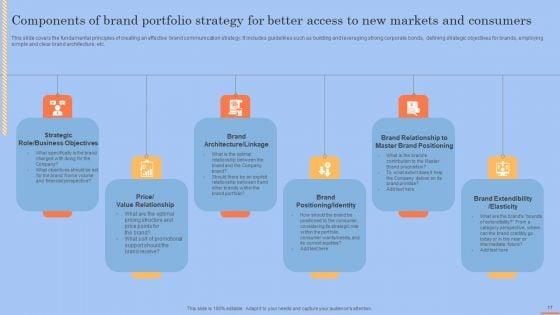 Brand_Portfolio_Technique_And_Model_Ppt_PowerPoint_Presentation_Complete_Deck_With_Slides_Slide_17.jpg