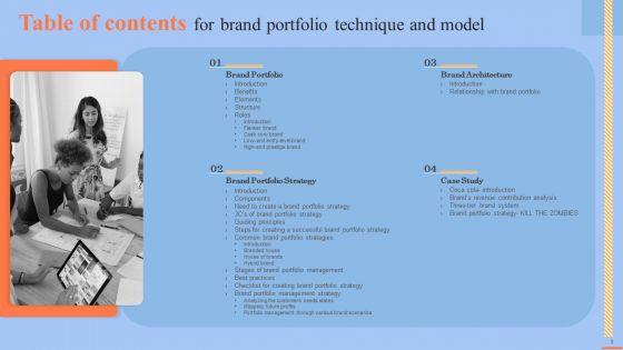 Brand_Portfolio_Technique_And_Model_Ppt_PowerPoint_Presentation_Complete_Deck_With_Slides_Slide_3.jpg