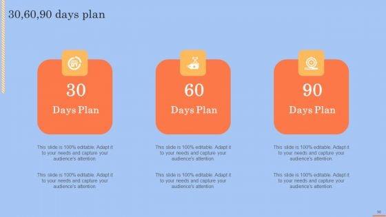 Brand_Portfolio_Technique_And_Model_Ppt_PowerPoint_Presentation_Complete_Deck_With_Slides_Slide_50.jpg