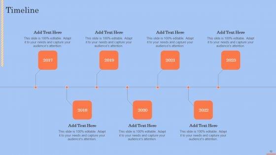 Brand_Portfolio_Technique_And_Model_Ppt_PowerPoint_Presentation_Complete_Deck_With_Slides_Slide_52.jpg