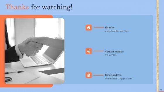 Brand_Portfolio_Technique_And_Model_Ppt_PowerPoint_Presentation_Complete_Deck_With_Slides_Slide_53.jpg